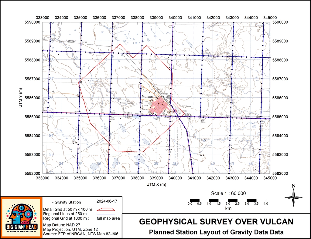 Line Stations Layout