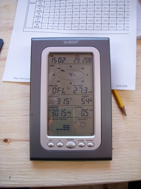 Local Weather Report